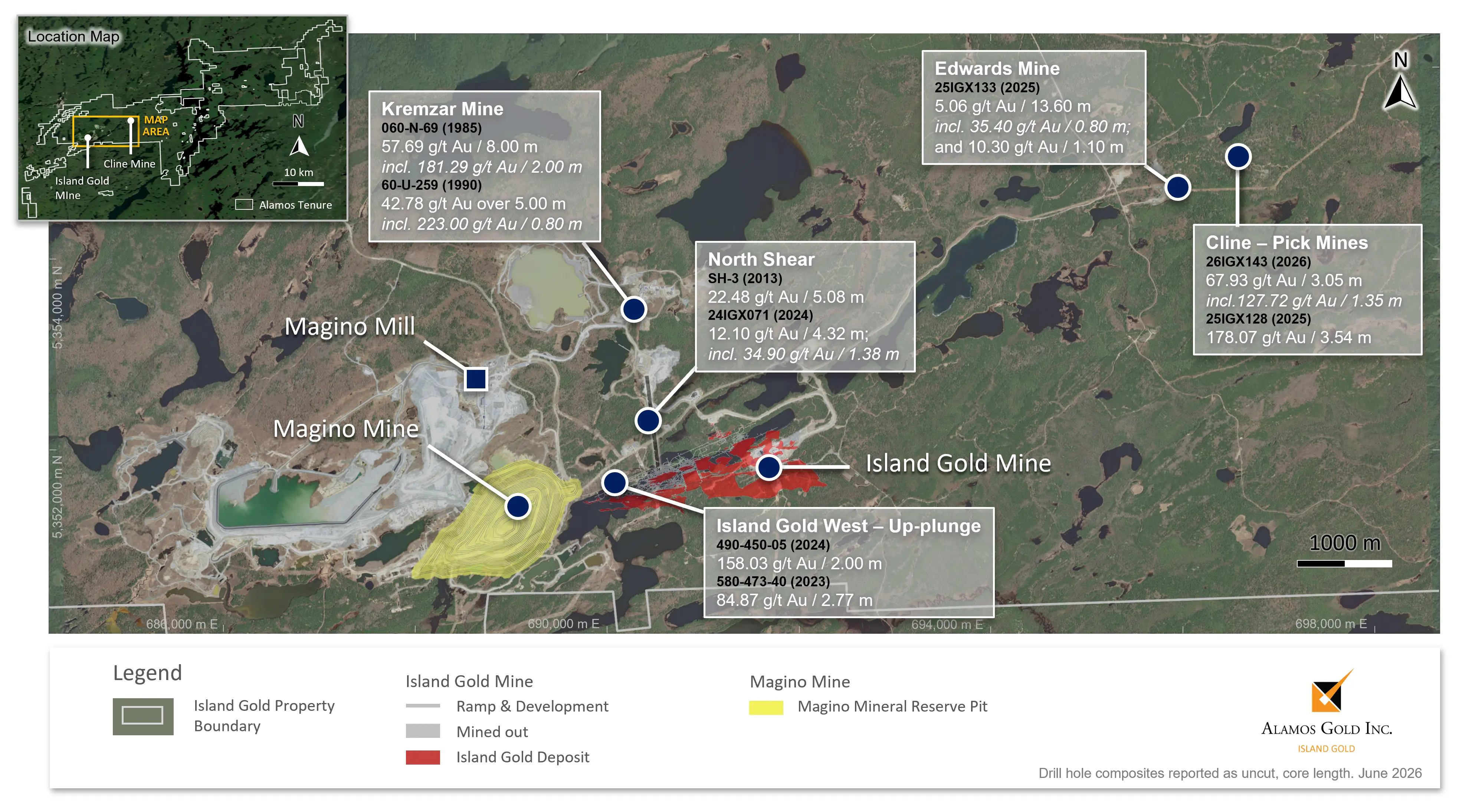 Figure 1_Location map - Island Gold District current & historical regional exploration – multiple potential sources of higher-grade ore in proximity t