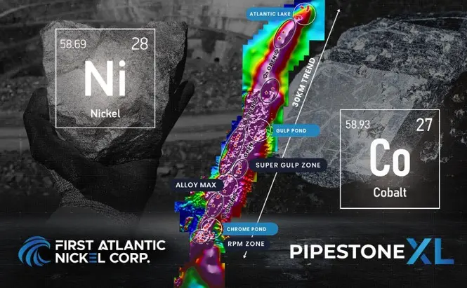 Map showing multiple target zones across the 30-kilometer nickel trend over total magnetic intensity (TMI) at the Pipestone XL project highlighting the showing the 30-kilometre Pipestone Ophiolite Complex and the RPM, Alloy Max, Super Gulp, Atlantic Lake and Chrome Pond zones.