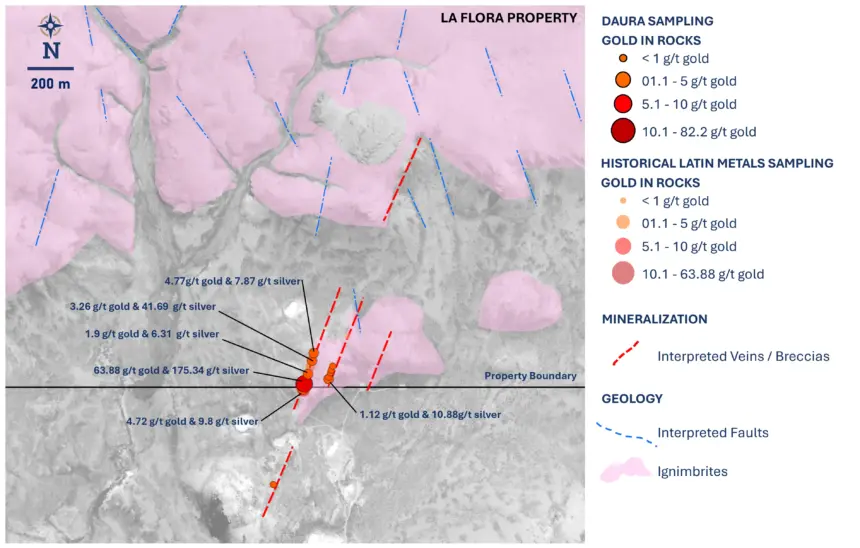 Latin Metals Reports High-Grade Gold Results at La Flora