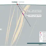LIFT Reports Drill Results from Yellowknife Lithium Project, NWT