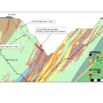 Troilus Drills 157.5 Metres Grading 0.95 g/t AuEq While Targeting Inferred Material Within the Z87 Reserve Pit