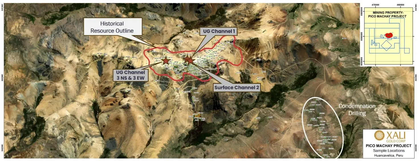 Xali Gold Corp.
