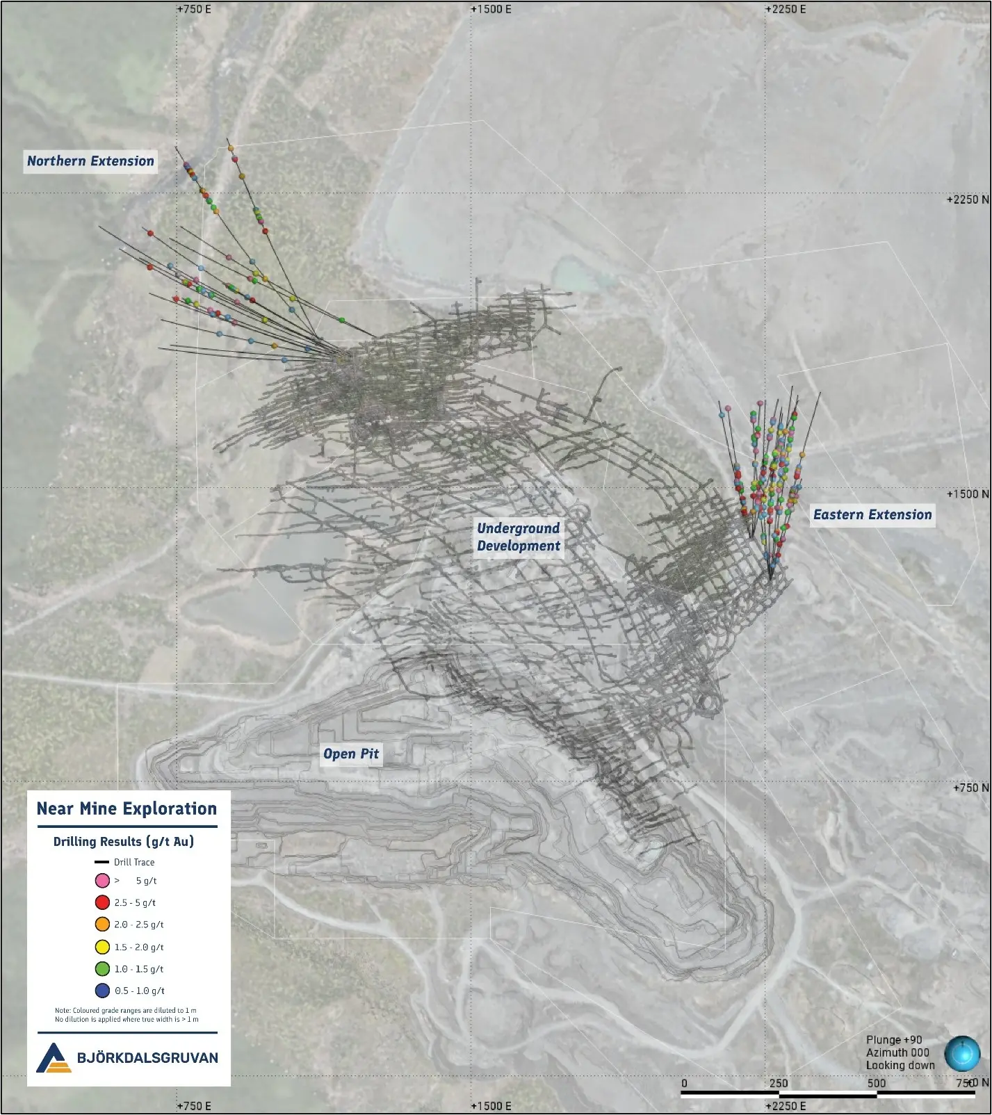 Mine Scale overview showing the location of the most recent drilling in relation to current underground development (Mine Grid).