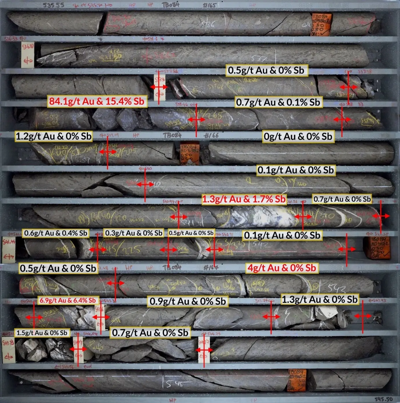 Core tray photograph of the Freeman-702 vein splay zone intersected in TB084, where the highest grade interval of the drill program was intersected.