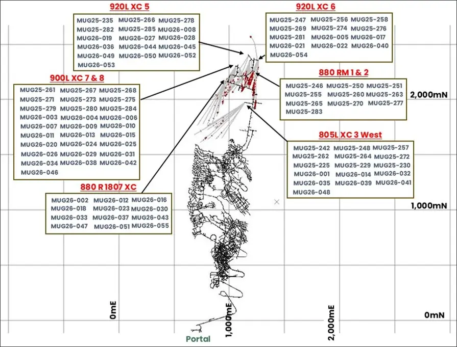 Plan view of drilling in this announcement