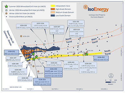 Figure 1 –Hurricane South Trend mineralized drill hole locations on the Larocque East project, including summer program holes LE26-250, 251, 252, and 253 completed to date. * See Qualified Person Statement below. Figure 1 –Hurricane South Trend mineralized drill hole locations on the Larocque East project, including summer program holes LE26-250, 251, 252, and 253 completed to date. * See Qualified Person Statement below.