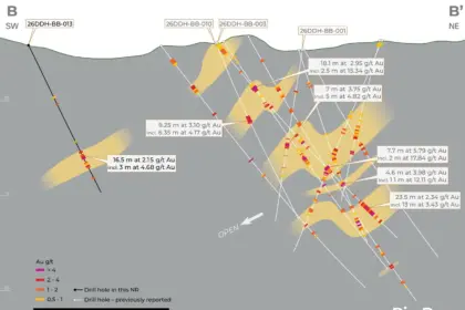 Miata Intersects 30 m at 4.06 g/t Au at Jons Trend, Sela Creek, Suriname