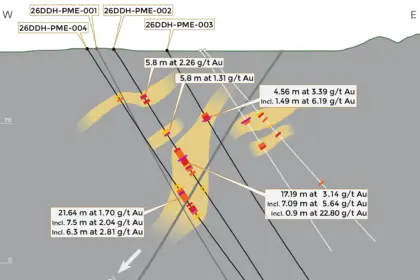 Miata Makes Significant New Discovery at Puma with 17.19 m at 3.14 g/t Au, and 21.64 m at 1.70 g/t Au