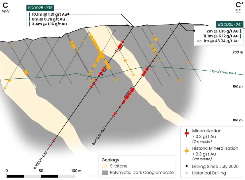 Montage Gold provides exploration update at its Didievi project in Côte d’Ivoire which is poised to be its next development asset