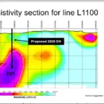 Power One Files for Drilling Permit to Deep Test Pecors Magnetic Anomaly