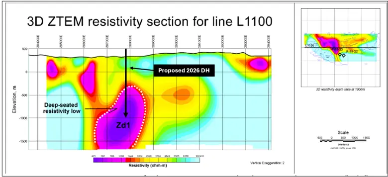 Power One Files for Drilling Permit to Deep Test Pecors Magnetic Anomaly