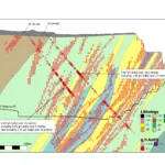 Troilus Drills 164 m Grading 0.95 g/t AuEq While Testing Unsampled Historic Drillhole Intervals in the Z87 Reserve Pit