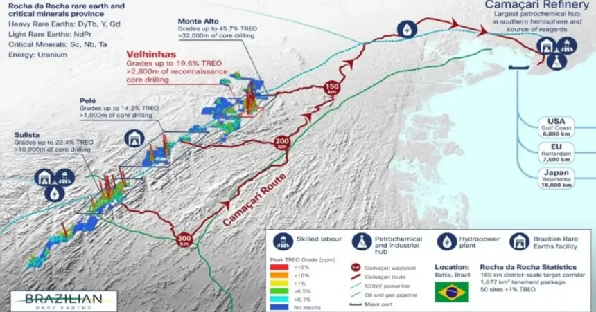 Velhinhas Airborne Geophysics and Drilling Unlocks +9 km Rare Earth Corridor