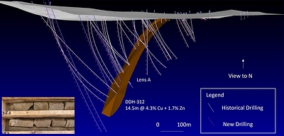 Figure 2. 3D wireframe model of the main Lens A Cu-Co-Zn deposit at Hessjøgruva. View to N. Figure 2. 3D wireframe model of the main Lens A Cu-Co-Zn deposit at Hessjøgruva. View to N.