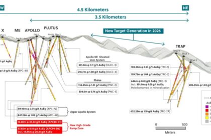 Collective extends Colombia’s Apollo on 15-g/t gold hit