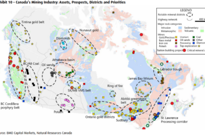 Investment in Canada’s mining sector to grow with global demand, BMO