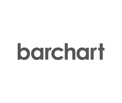 Barchart.com, Inc. Logo Barchart.com, Inc. Logo