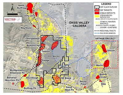 Figure 2 - The South Bullfrog Project is centrally located in the Beatty District surrounded by AngloGold’s development assets where widespread steam-heated epithermal gold style alteration is evident along the margin of the Oasis Valley Caldera4. Alteration likely occurs under shallow post mineral cover over much of South Bullfrog. Figure 2 - The South Bullfrog Project is centrally located in the Beatty District surrounded by AngloGold’s development assets where widespread steam-heated epithermal gold style alteration is evident along the margin of the Oasis Valley Caldera4. Alteration likely occurs under shallow post mineral cover over much of South Bullfrog.