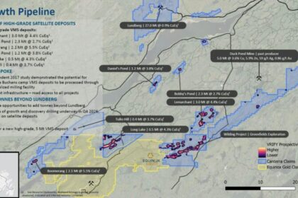 Canterra Drills 4,800 Meters to Find More Rocks. Riveting.