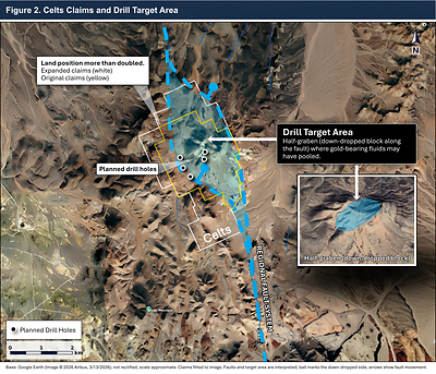 Figure 2. Expanded Celts claims and interpreted drill target area (half-graben).White outline = current claims; yellow outline = original claims. Blue shaded area shows the primary drill target in a down-dropped block along the fault.