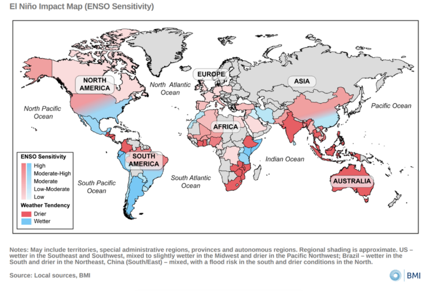 Copper, nickel at risk due to El Niño’s disruptions 