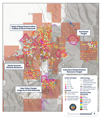 Figure 4: Lewis property showing gold-silver-arsenic-bismuth soil anomalism, airborne hyperspectral clay alteration developed around rhyolite dykes, and magnetic bodies interpreted as mineralizing intrusions down-dip to the west of the surface geochemistry, defining a west-dipping vector for follow-up drill targeting. Figure 4: Lewis property showing gold-silver-arsenic-bismuth soil anomalism, airborne hyperspectral clay alteration developed around rhyolite dykes, and magnetic bodies interpreted as mineralizing intrusions down-dip to the west of the surface geochemistry, defining a west-dipping vector for follow-up drill targeting.