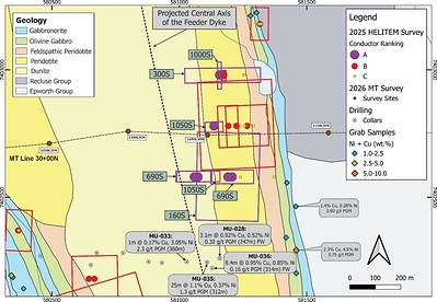 Figure 3: Geological map of the VAL1 Target area. Shown are the EM conductors modelled from the 2025 HELITEM survey as well as the location of MT Line 30+00N. Drill intersections from hole MU-028, 033, 035 and 036 are shown, results sources from Cookenboo, (2002). Figure 3: Geological map of the VAL1 Target area. Shown are the EM conductors modelled from the 2025 HELITEM survey as well as the location of MT Line 30+00N. Drill intersections from hole MU-028, 033, 035 and 036 are shown, results sources from Cookenboo, (2002).