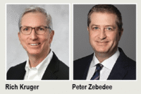 Suncor Energy Leadership Change—Assessing Kruger and Zebedee's Strategic Impact